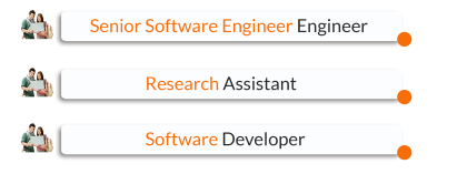 Top python center in bangalore - peopleclick